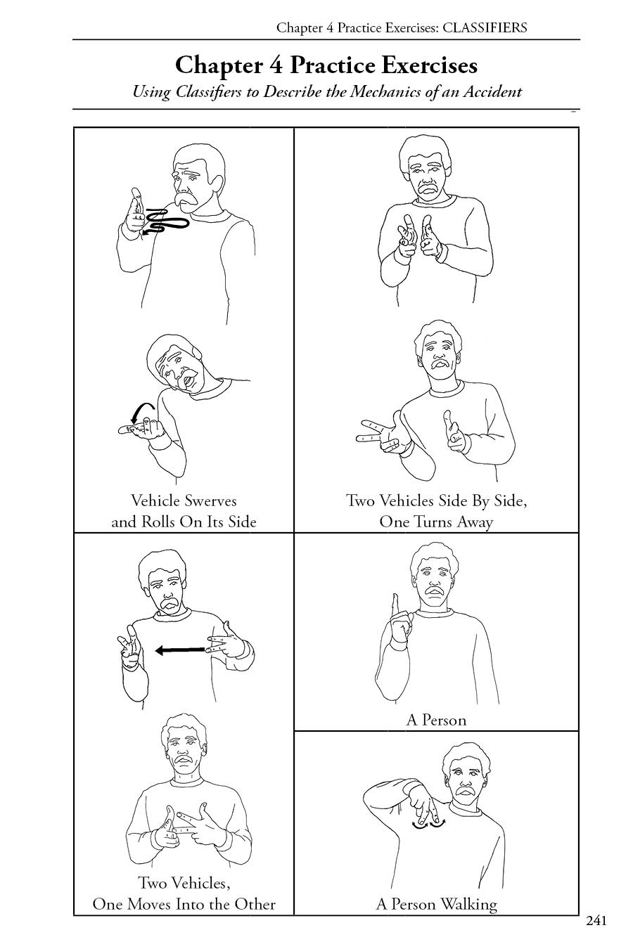 Medical Sign Language Practice